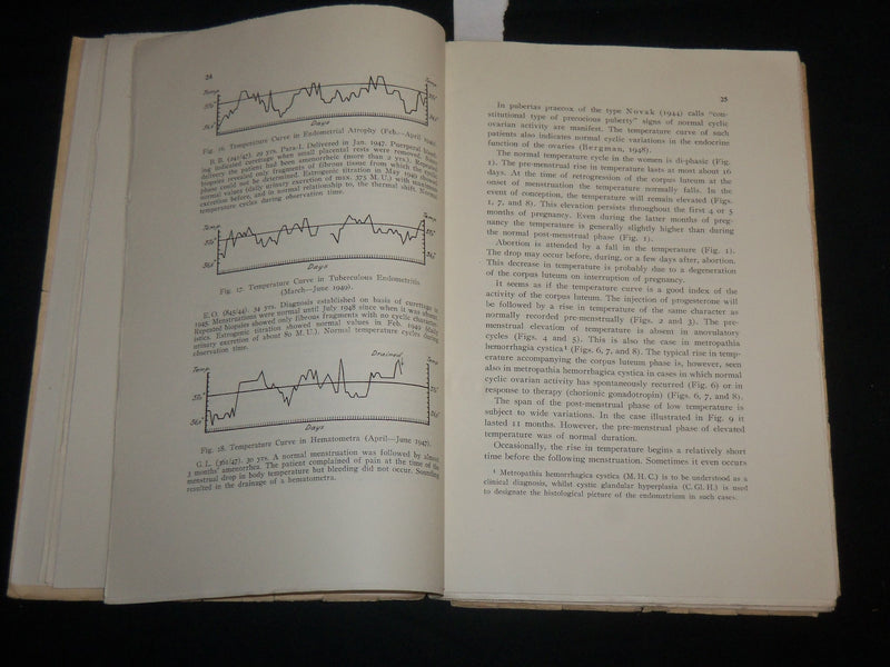 1950 ACTA OBSTETRICIA ET GYNECOLOGICA SCANDINAVICA SOFTCOVER BOOK - J 6796