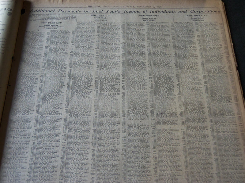 1925 SEPTEMBER 3 NEW YORK TIMES - NEW YORK PAYS THIRD OF ALL INCOME TAX- NT 7208