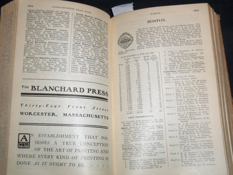 1903 MASSACHUSETTS YEAR BOOK AND BUSINESS DIRECTORY NO. 8 - KD 4502C