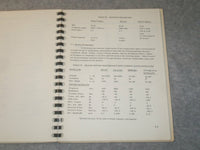 1962 UNIVERSAL TRANSPORTABLE SPACE COMMUNICATIONS TERMINAL - J 6297