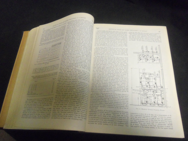 1916 AMERICAN SOCIETY OF MECHANICAL ENGINEERS JOURNAL BOUND VOLUME - R 808
