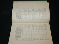 1959 BREAST CANCER FACTORS MODIFYING PROGNOSIS BOOK BY A. J. DELARIO - KD 2761L