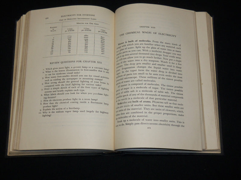 1943 ELECTRICITY FOR EVERYONE HARDCOVER BOOK BY LUNY & WYMAN - KD 6372