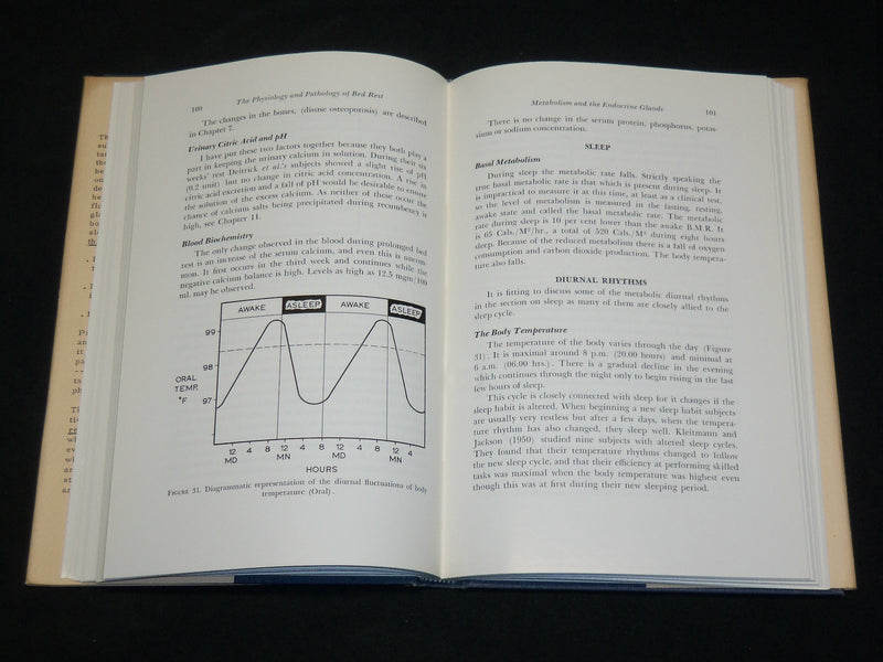 1965 THE PHYSIOLOGY AND PATHOLOGY OF BED REST BOOK BY NORMAN BROWSE - KD 2762E