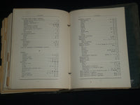 1941 NICKEL AND NICKEL ALLOYS GUIDE THE INTERNATOINAL NICKEL CO. - KD 5571