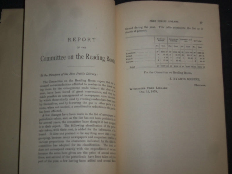 1879-81 FREE PUBLIC LIBRARY DIRECTORS REPORT - WORCESTER, MA - LOT OF 2 - O 226C