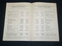 1911-1916 BUREAU OF RAILWAY ECONOMICS BULLETINS LOT OF 5 - J 5405