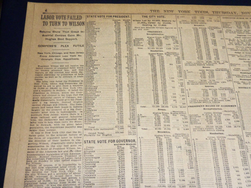 1916 NOVEMBER 9 NEW YORK TIMES - WILSON 251 HUGHES 247 ELECTION - NT 7688