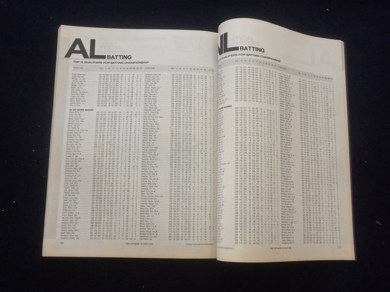 1984 STREET AND SMITH'S BASEBALL MAGAZINE - DALE MURPHY COVER - SP 1523K