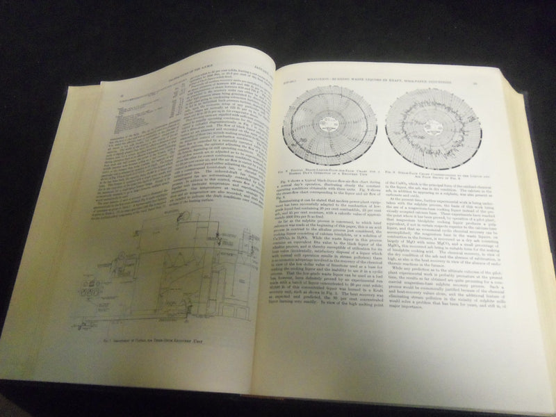 1938 AMERICAN SOCIETY OF MECHANICAL ENGINEERS JOURNAL BOUND VOLUME - R 807
