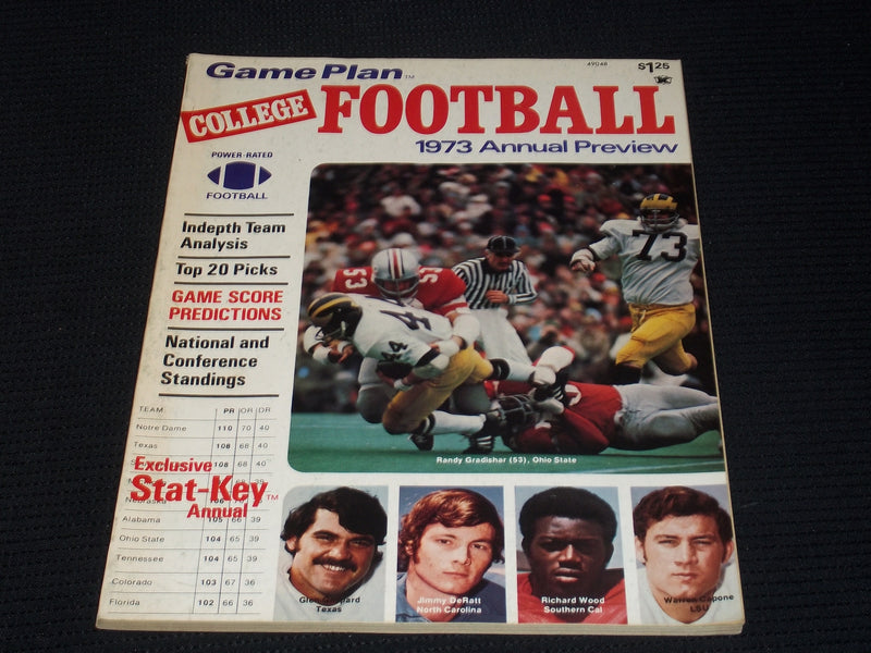 1973 GAMEPLAN COLLEGE FOOTBALL MAGAZINE - RANDY GRADISHAR COVER - E 7914