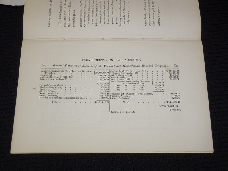 1853 VERMONT AND MASSACHUSETTS RAILROAD ANNUAL REPORT - J 9583