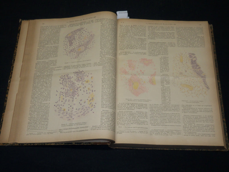 1899 JANUARY-JULY LA PRESSE MEDICALE JOURNAL FRENCH BOUND VOLUME - KD 5904