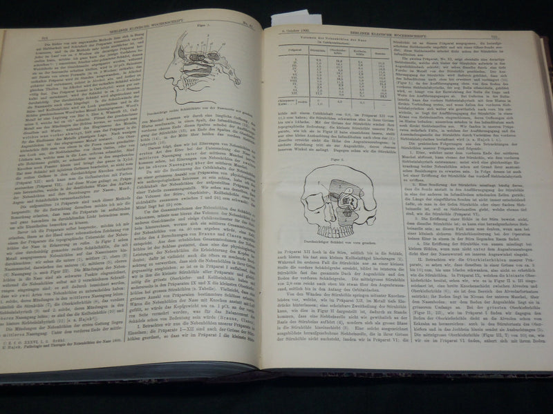 1900 JAN-DEC BERLINER KLINISCHE WOCHENSCHRIFT MAGAZINE BOUND VOLUME - KD 3644B