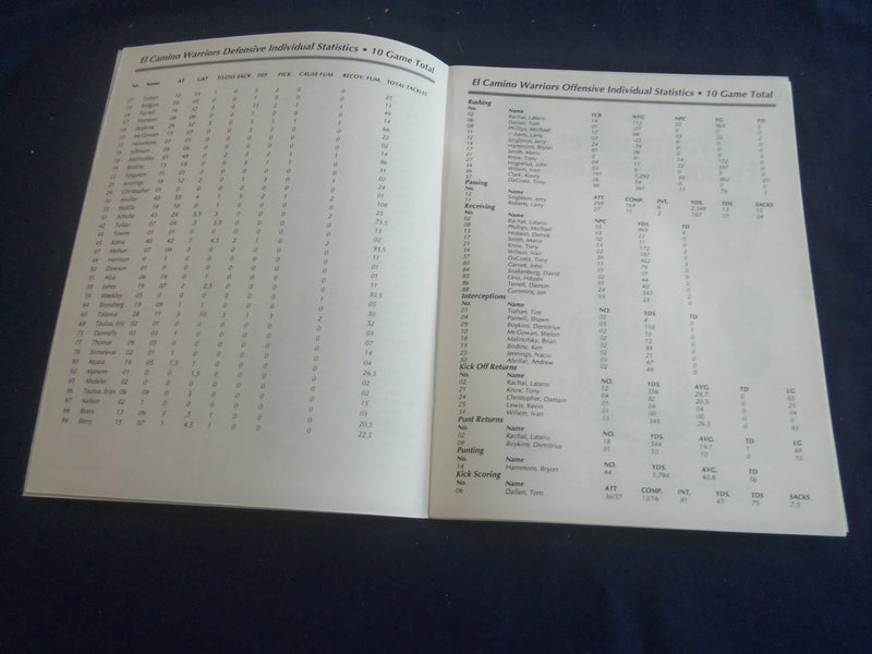 1992 DEC 5 SOUTHERN CA. BOWL PROGRAM - EL CAMINO VS. SAN BERNADINO - ST 6362M