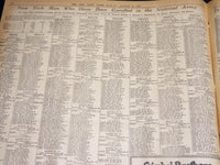 1917 AUGUST 19 NEW YORK TIMES - MUNITIONS PLANT WRECKED, 25 DIE - NT 8527