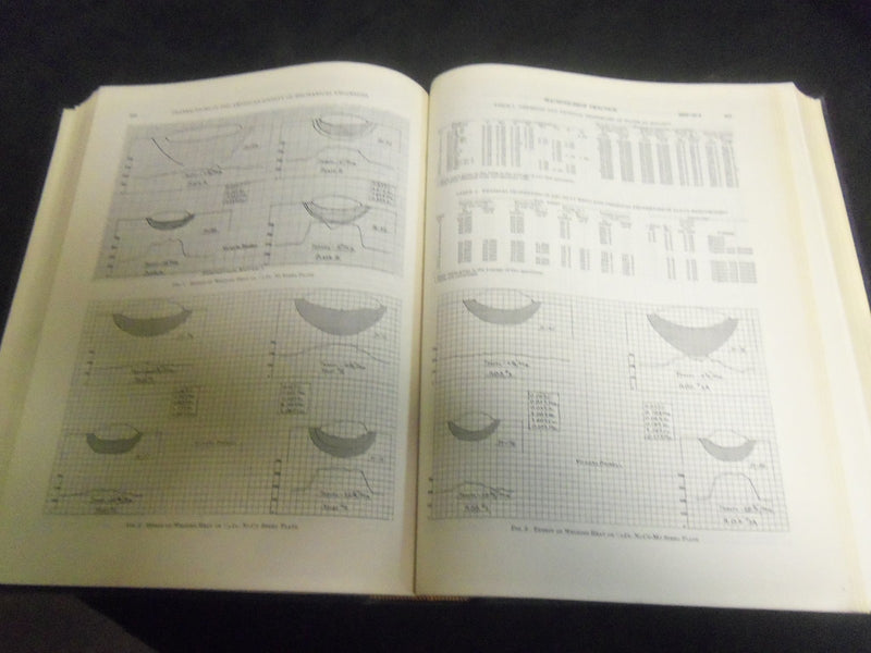 1936 AMERICAN SOCIETY OF MECHANICAL ENGINEERS JOURNAL BOUND VOLUME - R 805