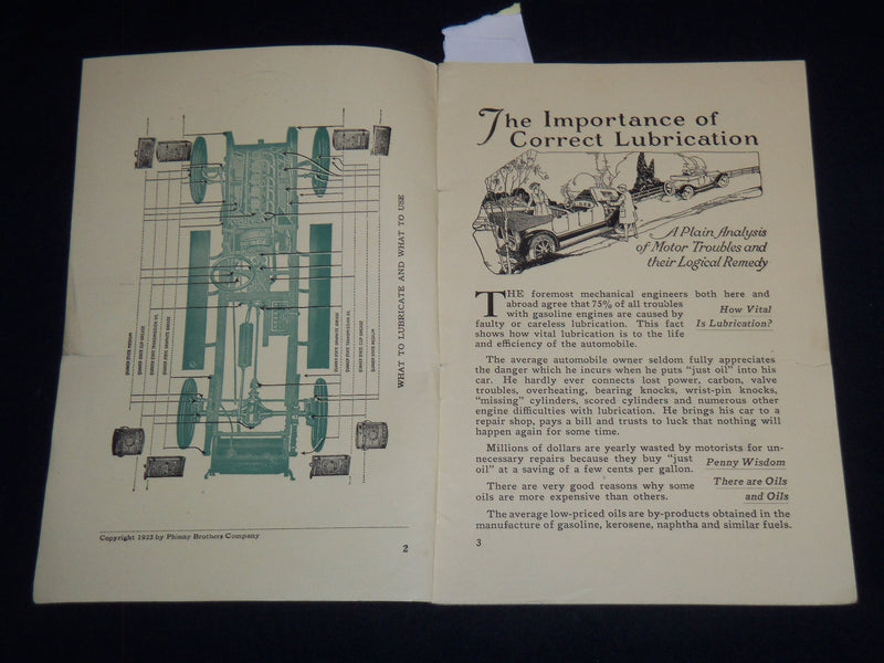 1923 THE IMPORTANCE OF CORRECT LUBRICATION - QUAKER STATE MEDIUM - J 8848