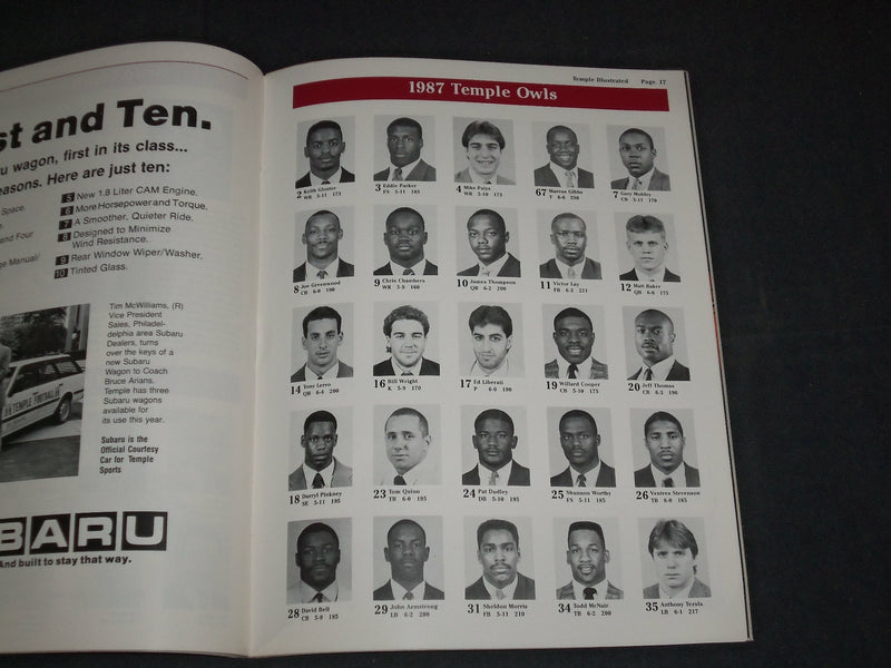 1987 OCTOBER 10 TEMPLE VS. TULSA FOOTBALL PROGRAM - J 3748