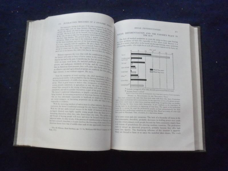 1948 RURAL LIFE IN PROCESS HARDCOVER BOOK BY PAUL H. LANDIS - KD 8233