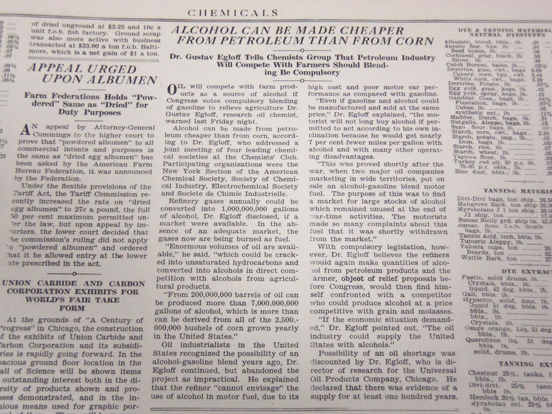 1933 JAN-DEC CHEMICALS MAGAZINE BOUND VOLUME PRICE TRENDS IMPORTS ADS - KD 661