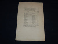 1909 WILLIAM SULZER VOLUNTEER OFFICERS RETIRED LIST SPEECH - J 8999