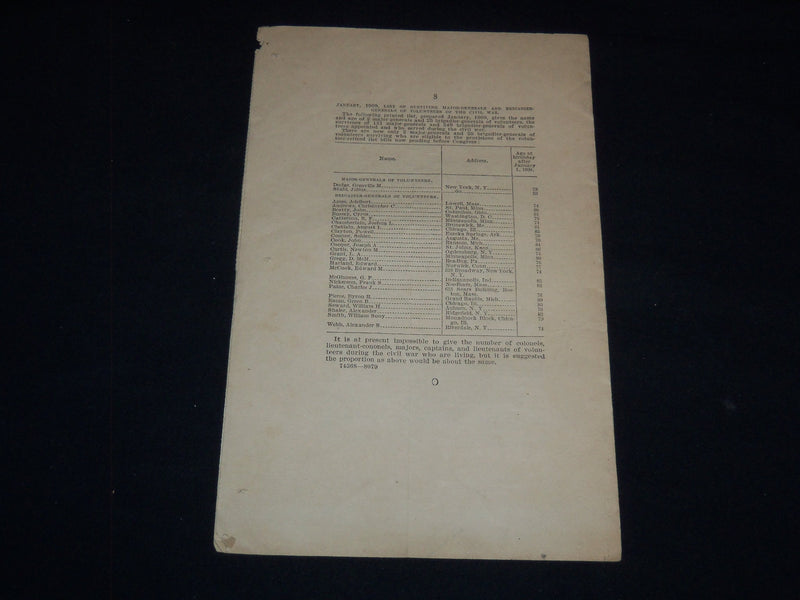 1909 WILLIAM SULZER VOLUNTEER OFFICERS RETIRED LIST SPEECH - J 8999