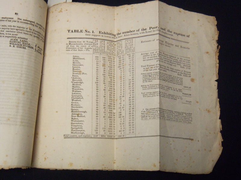 1833 MARCH 25 PORTSMOUTH ALMS HOUSE SCHOOL COMMITTEE REPORT - K 2036