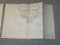1962 UNIVERSAL TRANSPORTABLE SPACE COMMUNICATIONS TERMINAL - J 6297