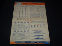 1943 PARKER-KALON QUALITY CONTROLLED SELF TAPPING SCREWS CATALOG - KD 3912K