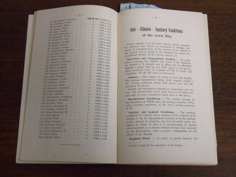 1905 VENICE AND NEIGHBOURHOOD PRACTICAL GUIDE FOR THE FOREIGNER - K 1219