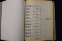1950'S AIR ASSOCIATES - FTF AIRCRAFT DIAGRAMS - TETERBORO, NEW JERSEY - K 764