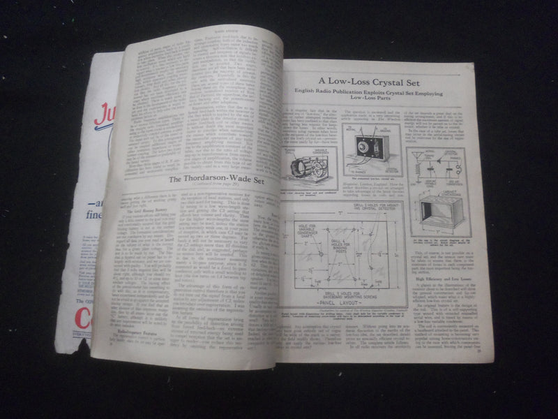 1925 DEC RADIO REVIEW & RADIO LISTENERS' GUIDE AND CALL BOOK MAGAZINE - B 433U