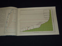 1971 ECOLOGICAL STUDIES OF THE CONNECTICUT RIVER BOOK - VERNON - VERMONT- J 7376