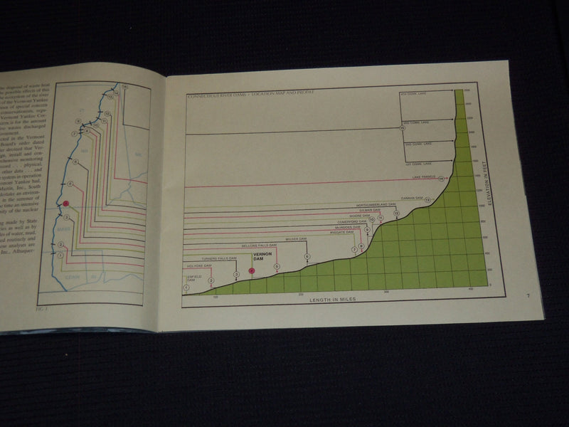 1971 ECOLOGICAL STUDIES OF THE CONNECTICUT RIVER BOOK - VERNON - VERMONT- J 7376
