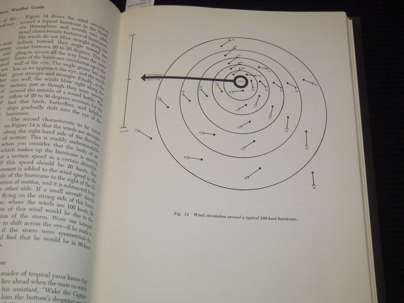 1965 HEAVY WEATHER GUIDE BOOK BY CAPTAIN EDWIN T. HARDING & KOTSCH - KD 4585M
