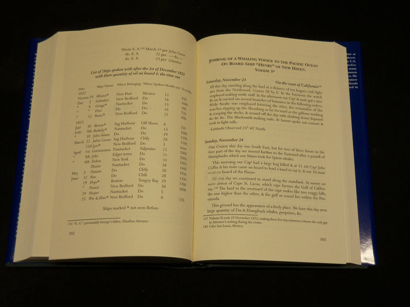2002 THE JOURNAL OF GEORGE ATTWATER BOOK EDITED BY KEVIN S. REILLY - KD 6041