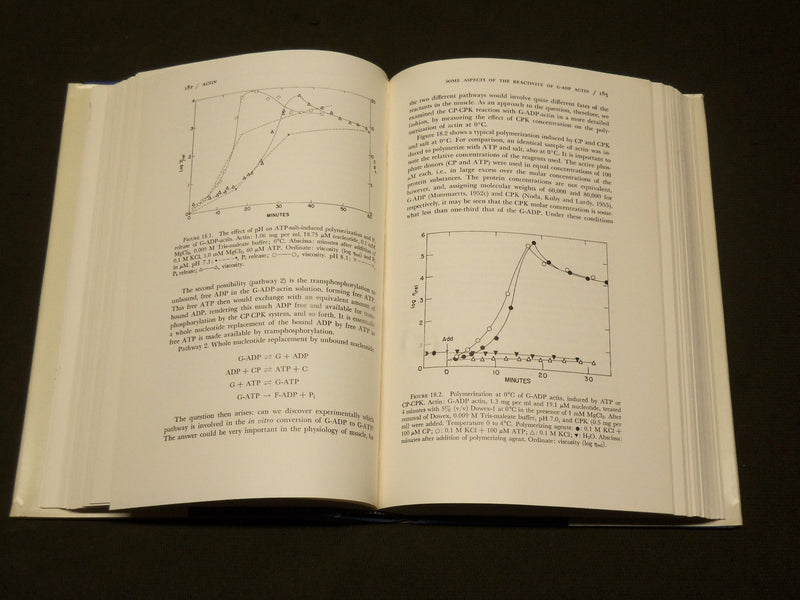 1964 BIOCHEMISTRY OF MUSCLE CONTRACTION BOOK BY JOHN GERGELY - KD 6059