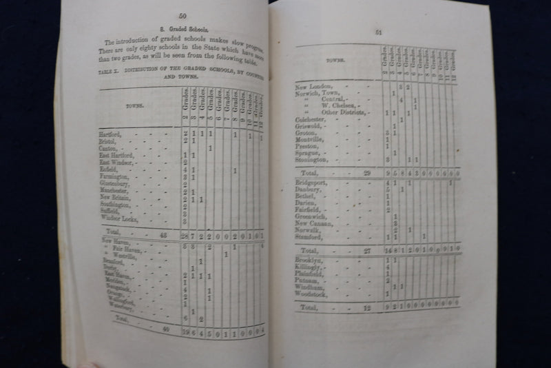 1867 BOARD OF EDUCATION ANNUAL REPORT - CONNECTICUT - SOFTCOVER BOOK - K 1344
