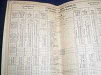 1963 APRIL 28 UNION PACIFIC RAILROAD TIME TABLES GUIDE - GREAT INFO - J 5726