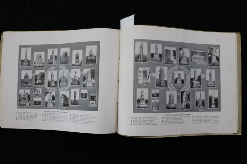 1913 GETTYSBURG THE PICTURES AND THE STORY - SOFTCOVER BOOK - K 3075