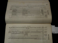 1850 APRIL 9 INDIAN DISBURSEMENTS BULLETINS - TREASURY AUDITOR LOT OF 8 - K 2030