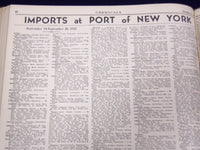 1933 JAN-DEC CHEMICALS MAGAZINE BOUND VOLUME PRICE TRENDS IMPORTS ADS - KD 661