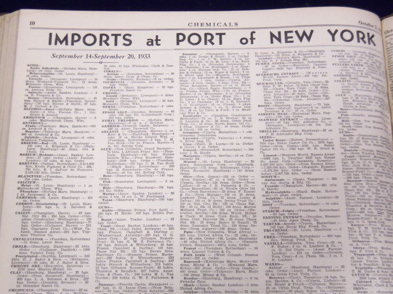 1933 JAN-DEC CHEMICALS MAGAZINE BOUND VOLUME PRICE TRENDS IMPORTS ADS - KD 661