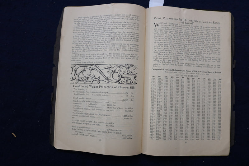 1910 MATTERS ON SILK SOFTCOVER BOOK - H.F. HOFER - K 1348