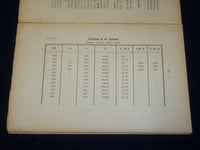1800'S-1947 GERMAN TABAK PERIODICALS LOT OF 4 DIFFERENT - SOFTCOVER - O 3086L