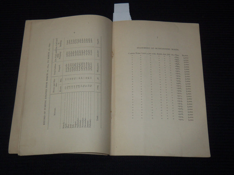 1894 TOWN OF CANTON WATER COMMISSIONERS 6TH ANNUAL REPORT - K 3097