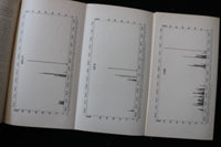 1911 UNIVERSITY OF WISCONSIN AGRICULTURAL EXPERIMENT STATION SOFTCOVER - K 3010