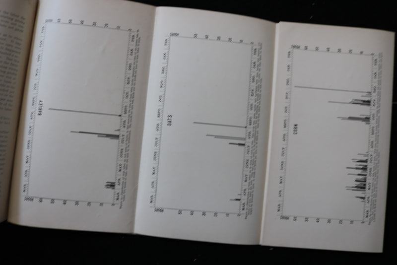 1911 UNIVERSITY OF WISCONSIN AGRICULTURAL EXPERIMENT STATION SOFTCOVER - K 3010