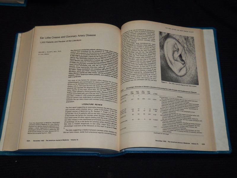 1983-1986 AMERICAN JOURNAL OF MEDICINE & SUPPLEMENTS VOLUMES LOT OF 7 - KD 1B
